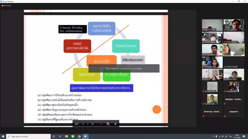 คณาจารย์สำนักวิชาการจัดการ เข้าร่วมกิจกรรมส่งเสริมการวิจัย เมื่อวันศุกร์ที่ 21 พฤษภาคม 2564 เวลา 09.30 น. สถาบันวิจัยและนวัตกรรมได้จัดกิจกรรมส่งเสริมการวิจัย เรื่อง คุณภาพผลงานวิจัยกับการขอกำหนดตำแหน่งทางวิชาการ โดยมี ศาสตราจารย์ ดร.วรรณา ชูฤทธิ์ รองอธิการบดีฝ่ายวิจัยและบริการสังคม เป็นวิทยากรพิเศษในการบรรยายข้อมูลความรู้ ให้กับคณาจารย์ โดยผ่านทางระบบ zoom
