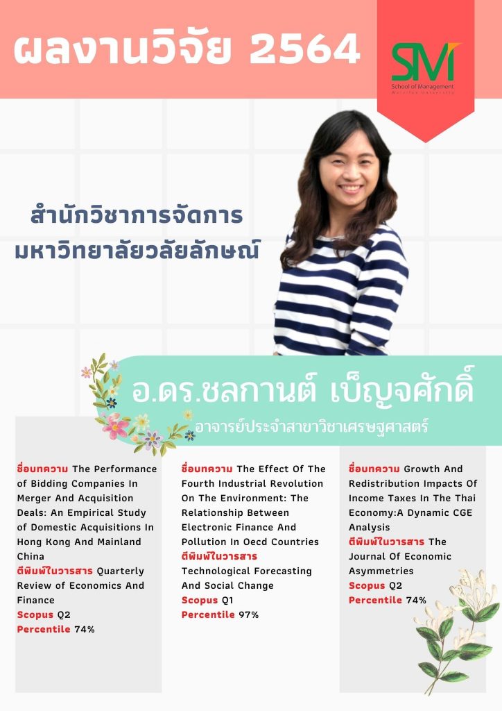 สำนักวิชาการจัดการ มหาวิทยาลัยวลัยลักษณ์,WalailakUniversity, SM,Schoolofmanagement,หลักสูตรเศรษศาสตร์,เศรษฐศาสตร์,เศรษฐศาสตร์ วลัยลักษณ์,ECON,ECONWU,Bachelor of Economics Program