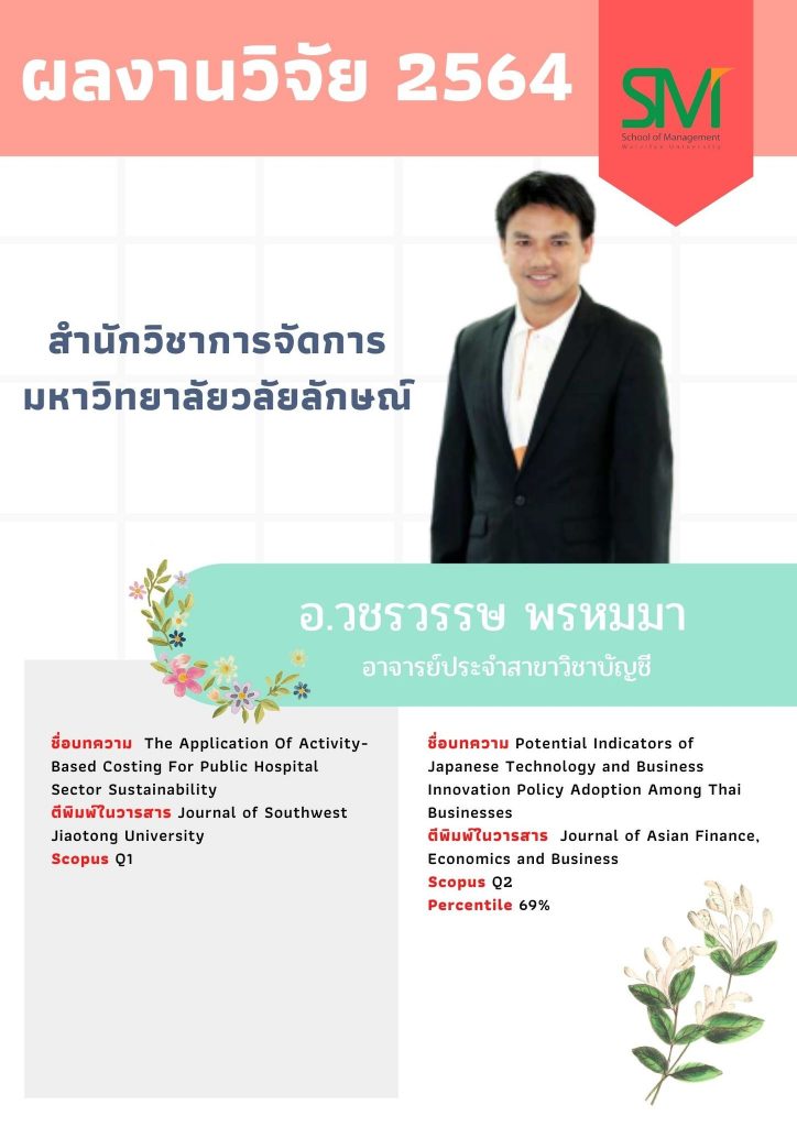 สำนักวิชาการจัดการ มหาวิทยาลัยวลัยลักษณ์,WalailakUniversity, SM,Schoolofmanagement,หลักสูตรบัญชี,บัญชี,เรียนบัญชี,บัญชีวลัยลักษณ์,AccountingWU,Bachelor of Accountancy Program