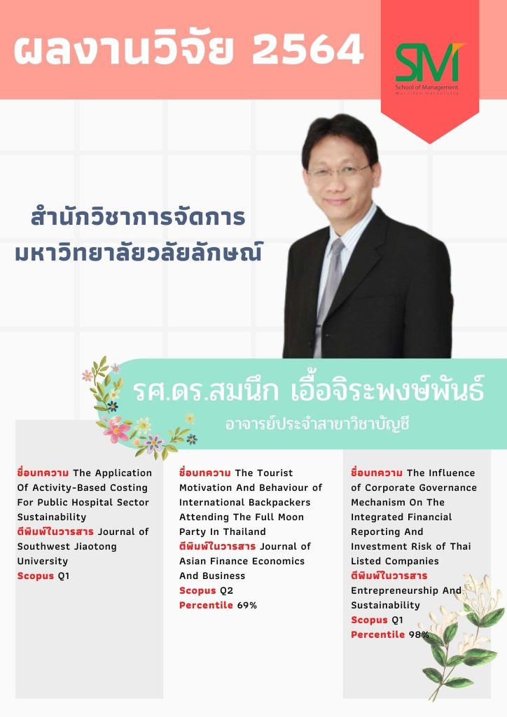 สำนักวิชาการจัดการ มหาวิทยาลัยวลัยลักษณ์,WalailakUniversity, SM,Schoolofmanagement,หลักสูตรบัญชี,บัญชี,เรียนบัญชี,บัญชีวลัยลักษณ์,AccountingWU,Bachelor of Accountancy Program