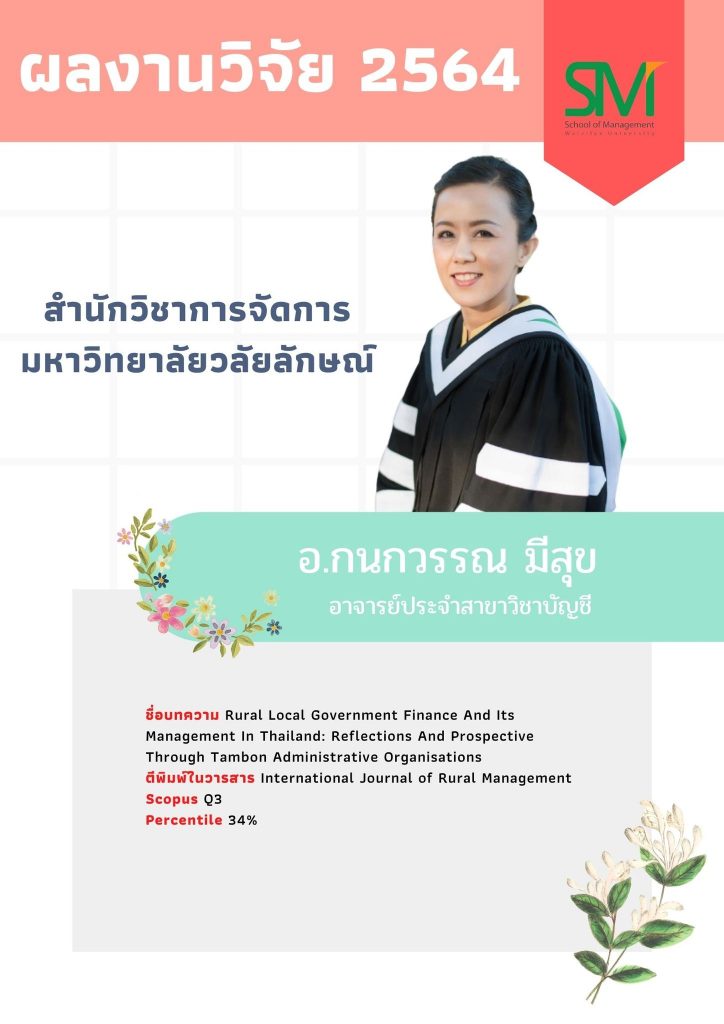สำนักวิชาการจัดการ มหาวิทยาลัยวลัยลักษณ์,WalailakUniversity, SM,Schoolofmanagement,หลักสูตรบัญชี,บัญชี,เรียนบัญชี,บัญชีวลัยลักษณ์,AccountingWU,Bachelor of Accountancy Program