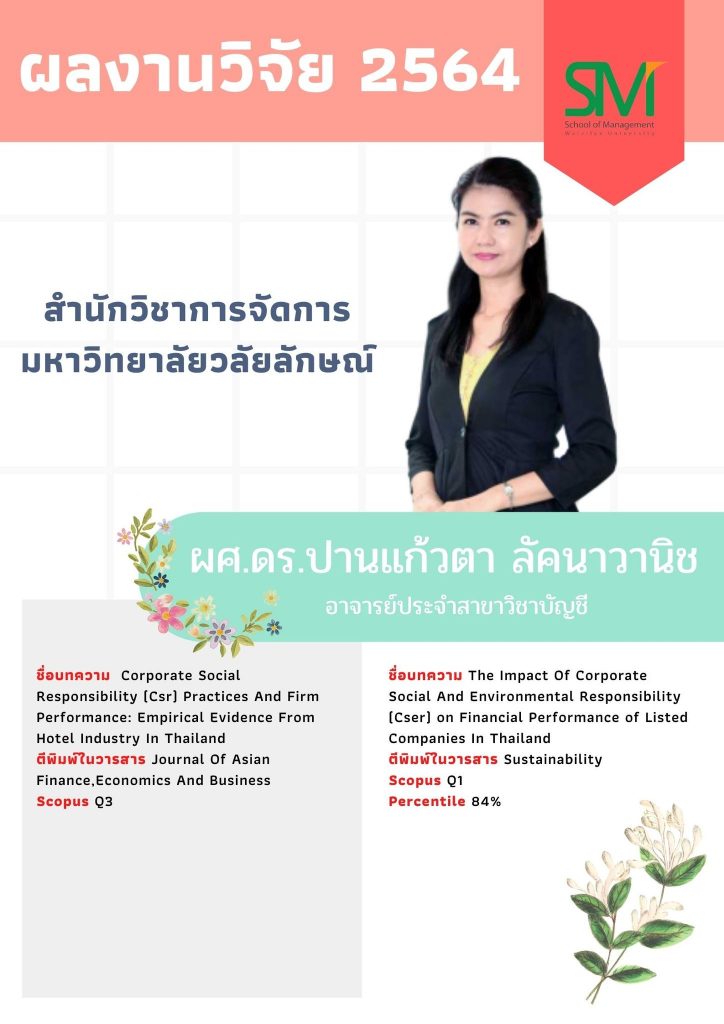 สำนักวิชาการจัดการ มหาวิทยาลัยวลัยลักษณ์,WalailakUniversity, SM,Schoolofmanagement,หลักสูตรบัญชี,บัญชี,เรียนบัญชี,บัญชีวลัยลักษณ์,AccountingWU,Bachelor of Accountancy Program